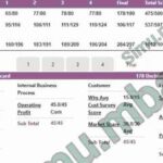 1063 Compxm round 2 Answers Course