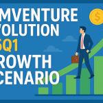 Simventure Evolution Y5Q1 growth Scenario