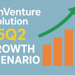 Simventure Evolution Y5Q2 growth Scenario